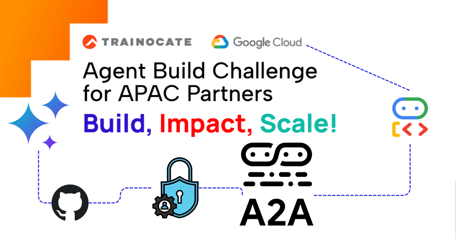 Debugging A2A: When Your AI Agent Refuses to Speak Python